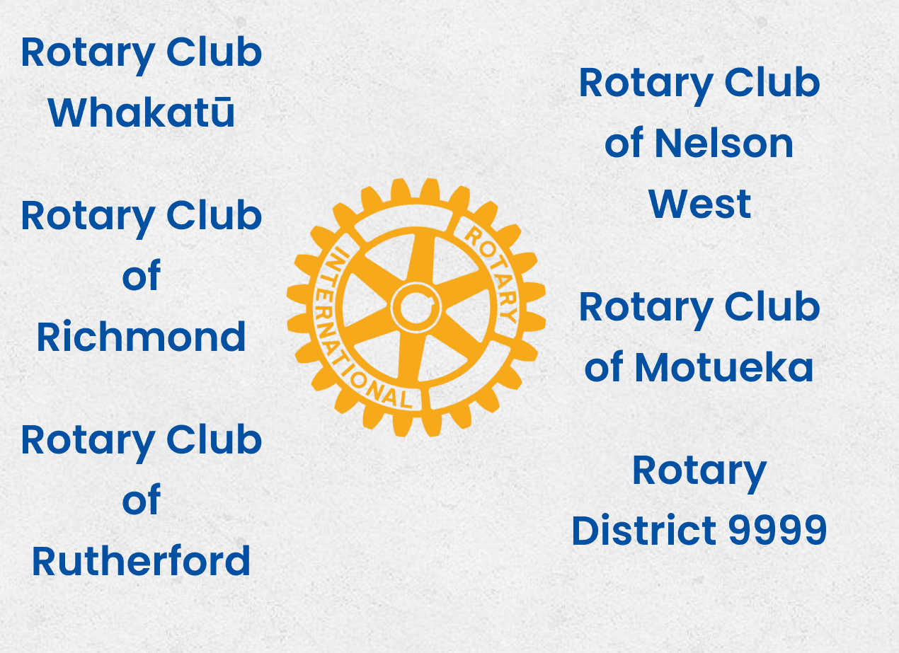 Rotary Wheel intorudcing clubs of Nelson.